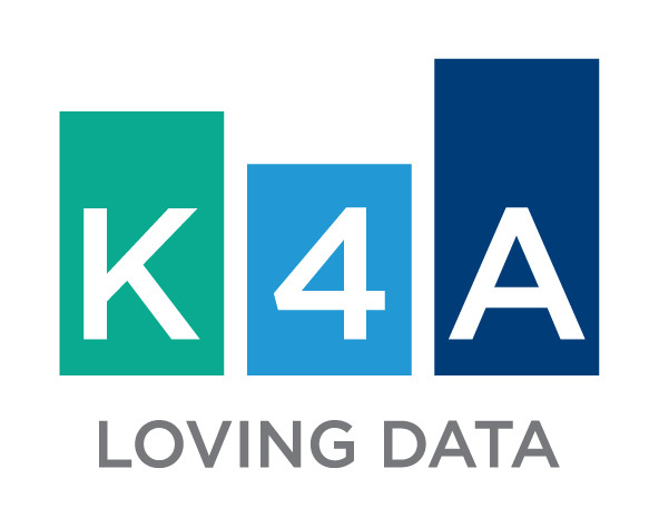 K4a